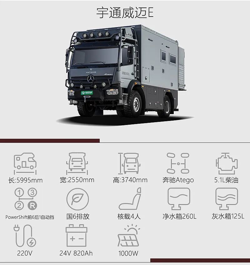 乌尼莫克同款发动机，前置卫浴间全新布局！实拍宇通威迈E