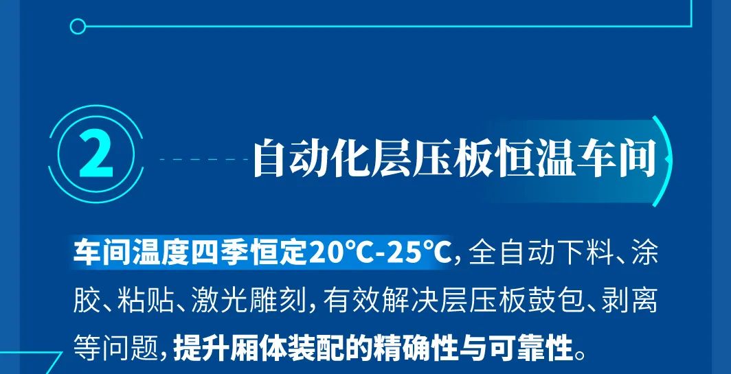 《房车试验室》第一期：原来一辆可靠的房车长这样！