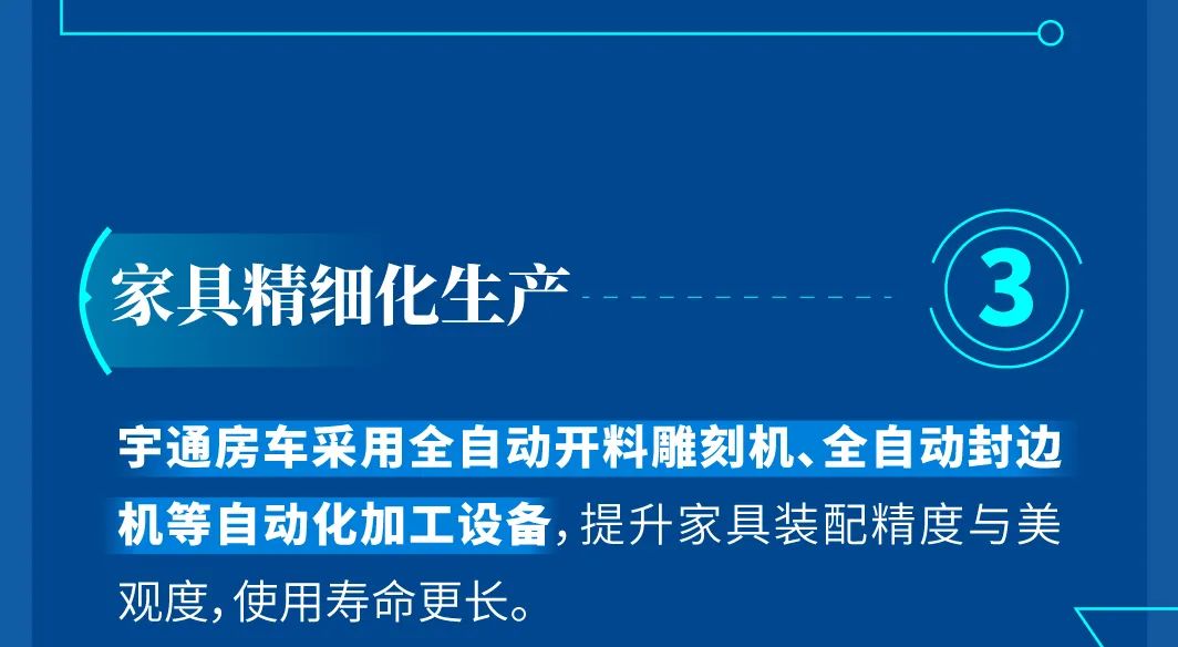 《房车试验室》第一期：原来一辆可靠的房车长这样！