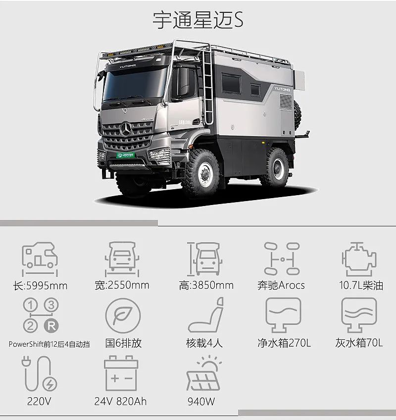 全是硬货！大厂旗舰产品，奔驰原厂重卡底盘！实拍宇通星迈S