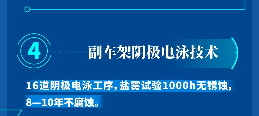 《房车试验室》第一期：原来一辆可靠的房车长这样！