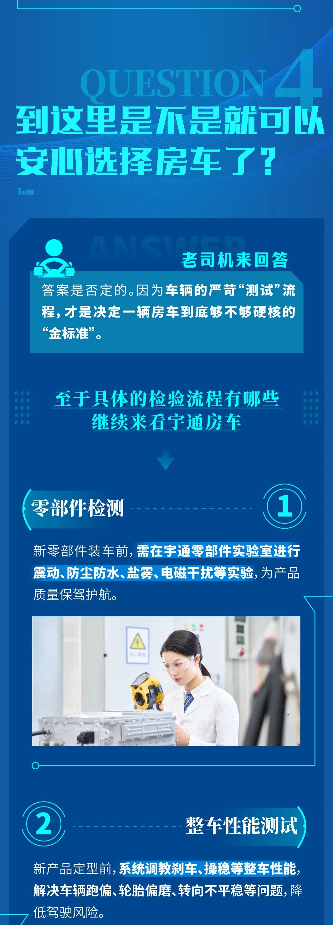 《房车试验室》第一期：原来一辆可靠的房车长这样！