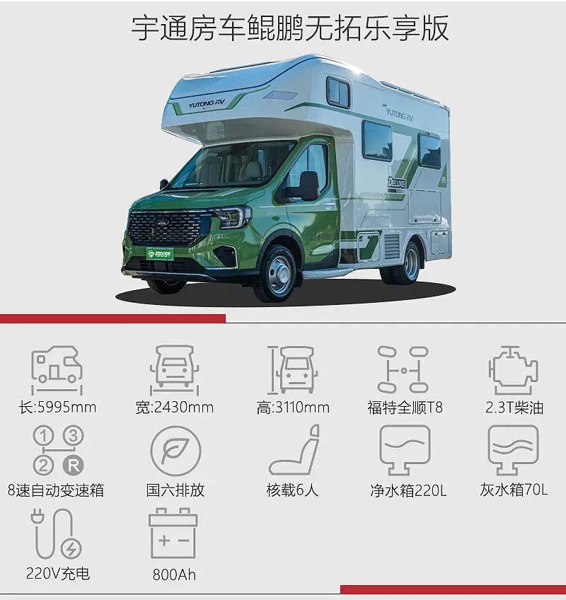 好设计、好舒适、好底盘的“三好同学”，宇通房车鲲鹏无拓乐享版