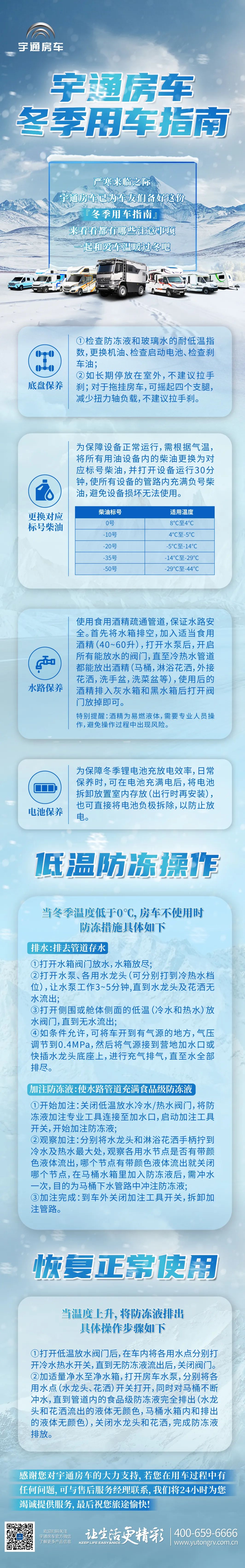 冷空气来袭，这些用车注意事项可千万别忽视！