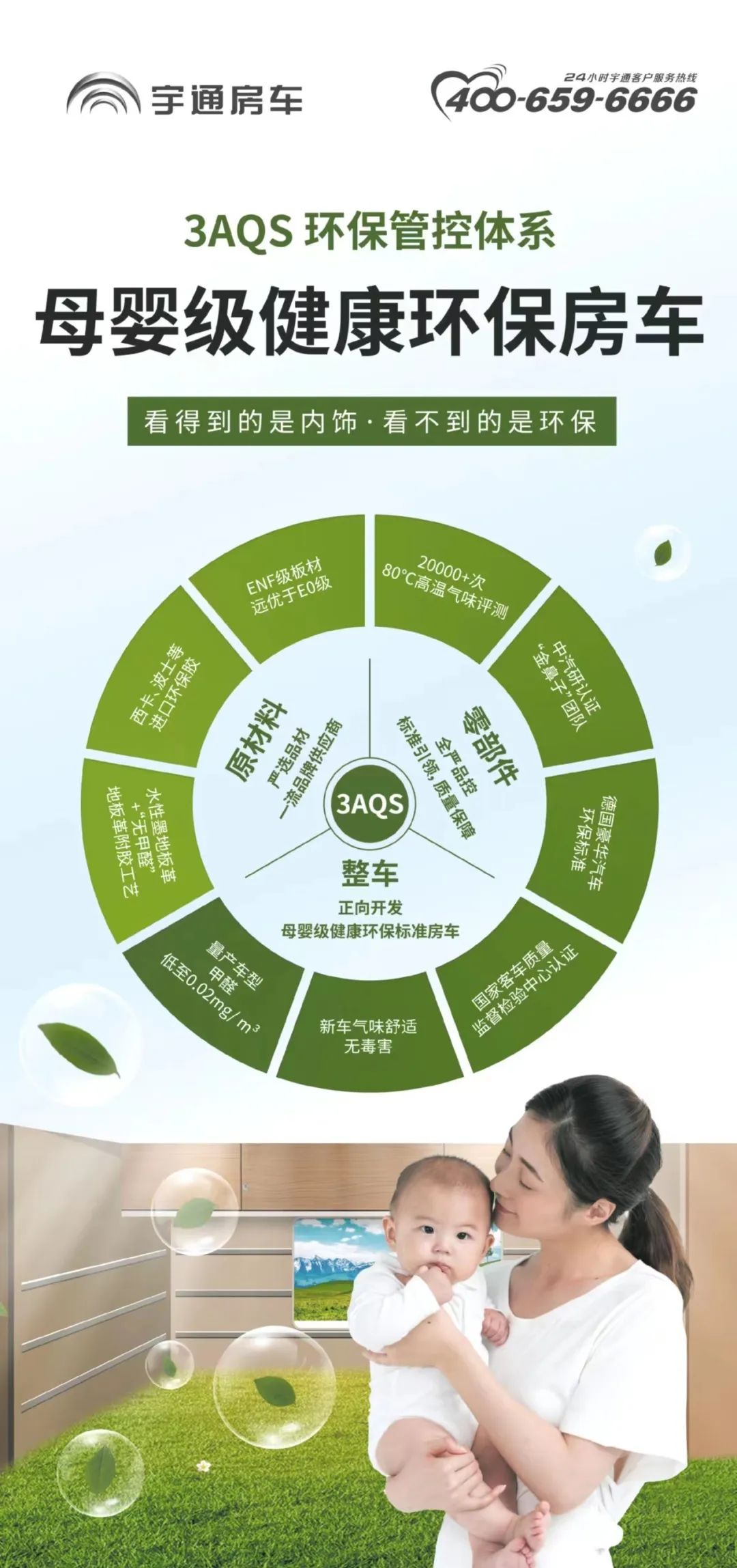 一次耗费10000元，这样的环保检测你见过吗？