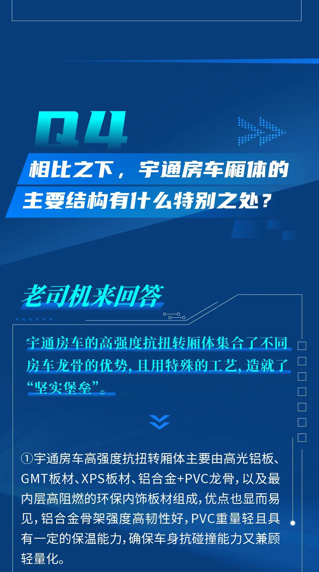 《房车试验室》第二期：不看不知道，房车厢体竟有这么多秘密！