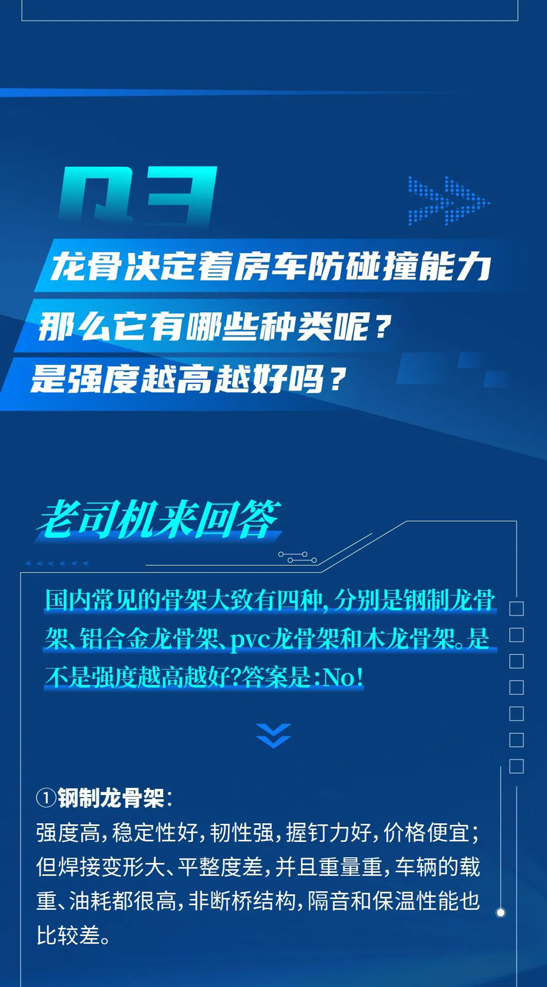 《房车试验室》第二期：不看不知道，房车厢体竟有这么多秘密！