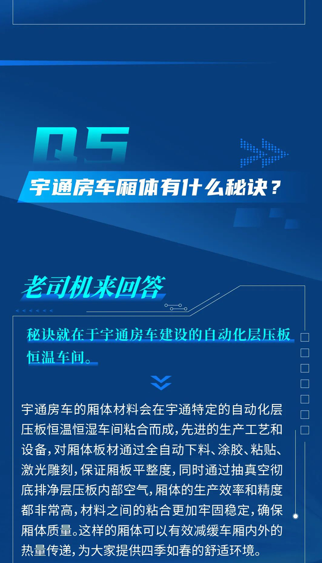 《房车试验室》第二期：不看不知道，房车厢体竟有这么多秘密！