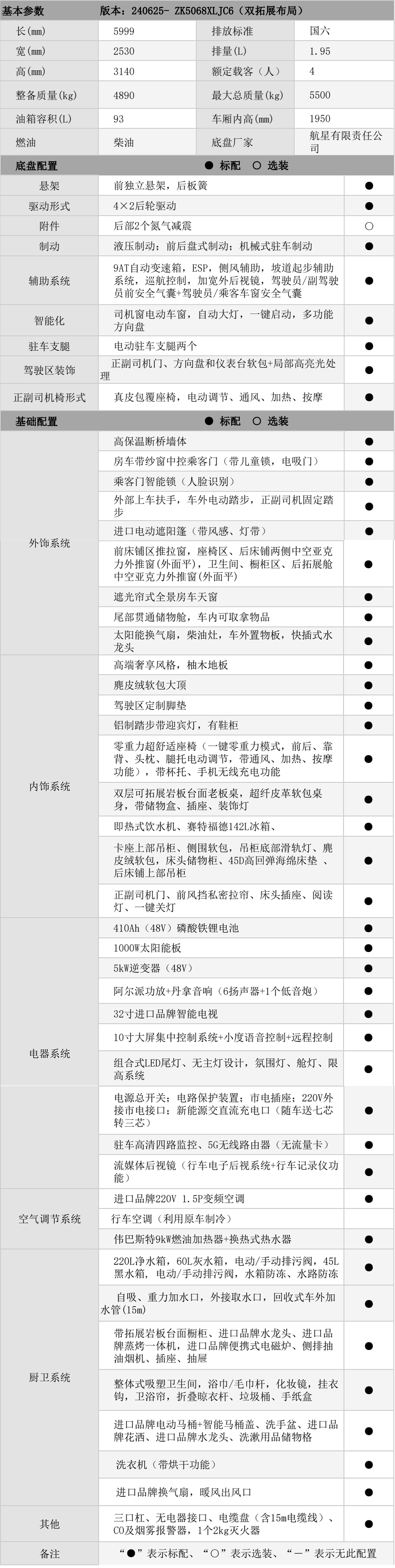 宇通房车颐和｜超凡品质带来非凡体验