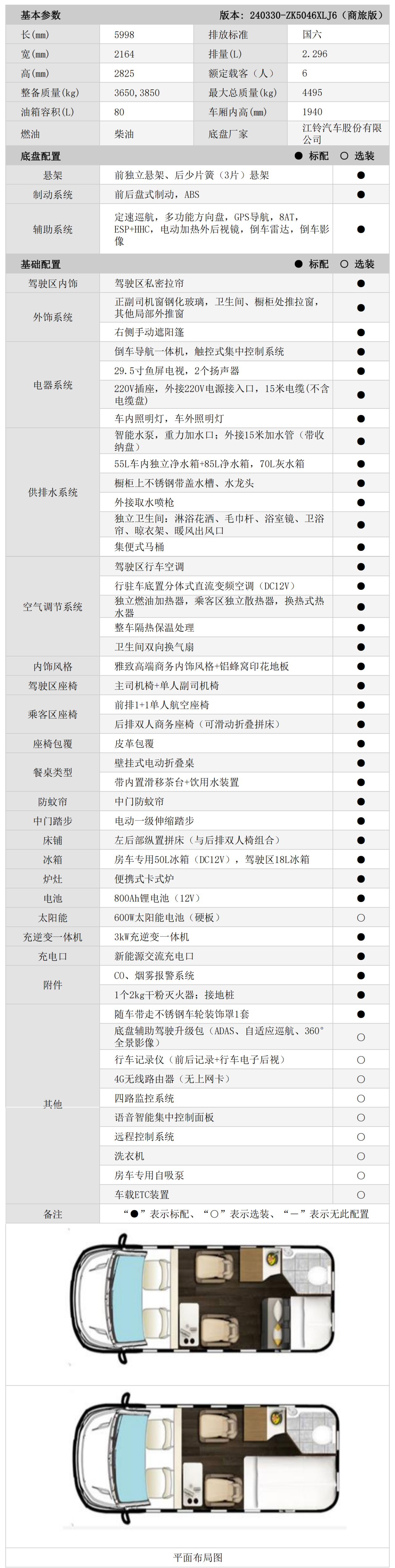 宇通房车鲲鹏全能商旅版房车，宇你驭风同行，开启宜商宜旅新享受