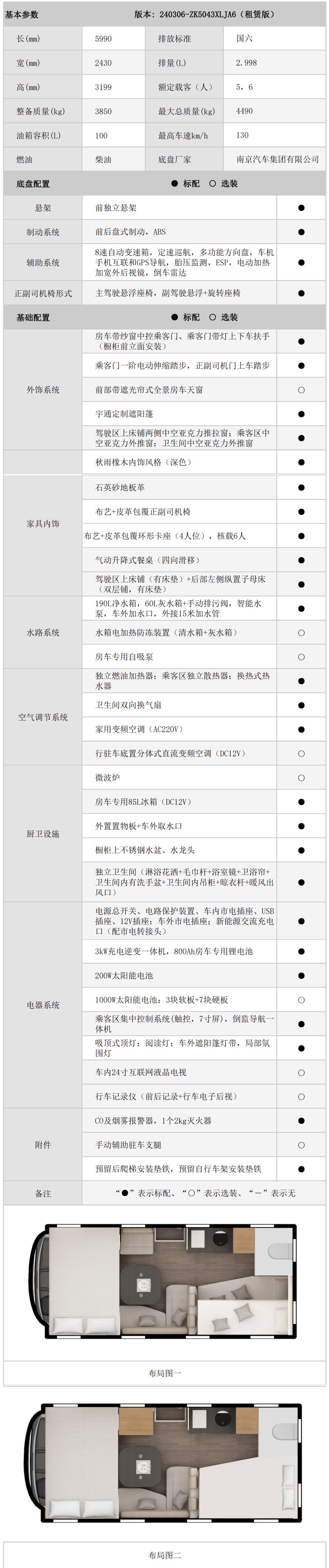 宇通C530租赁版房车​，带你去开拓，去探索，去遇见最美的诗和远方