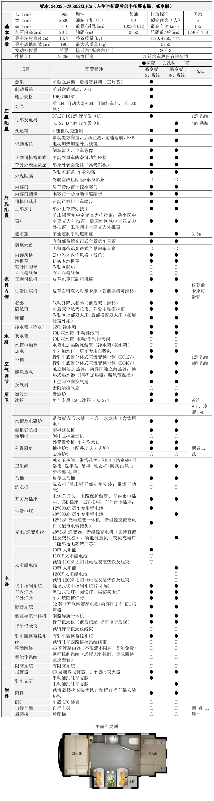 远离城市霓虹，奔赴山河辽阔，宇通房车鲲鹏双拓畅享版