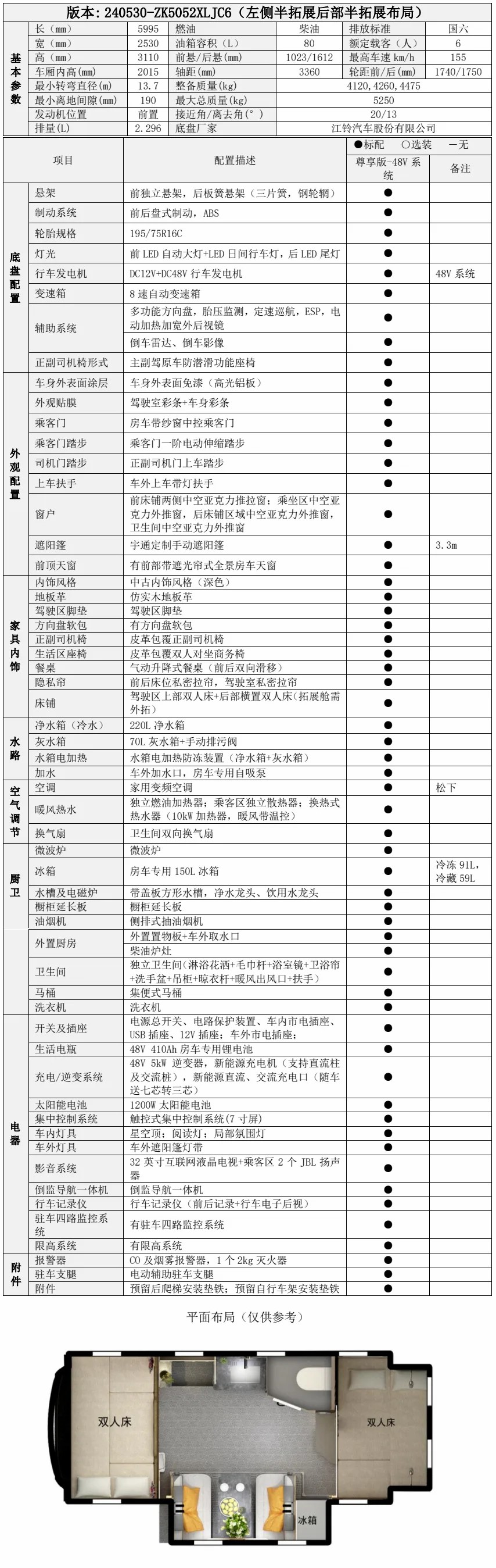 宇通房车鲲鹏双拓焕新版|匠心独运，演绎东方美学