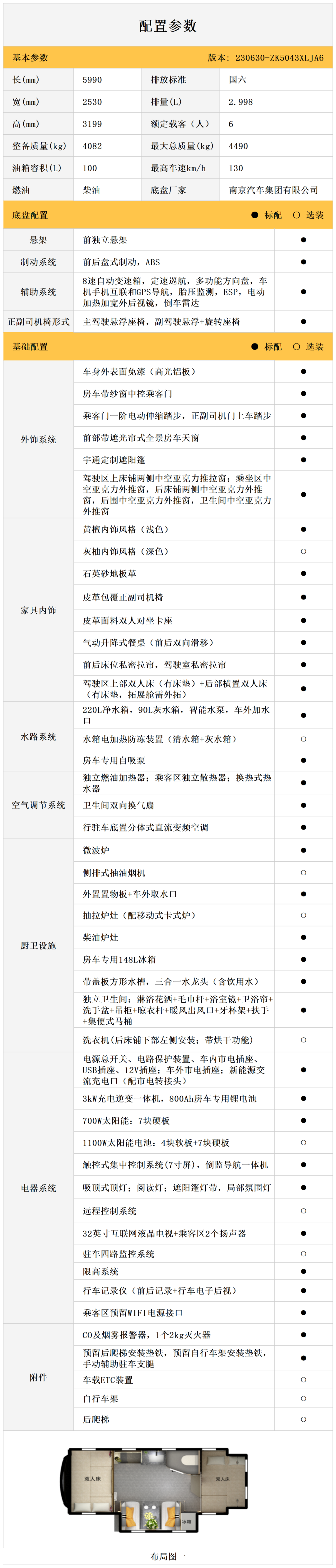 C533豪华版双拓C型房车现已就绪，和TA一起踏上旅程，奔赴热爱