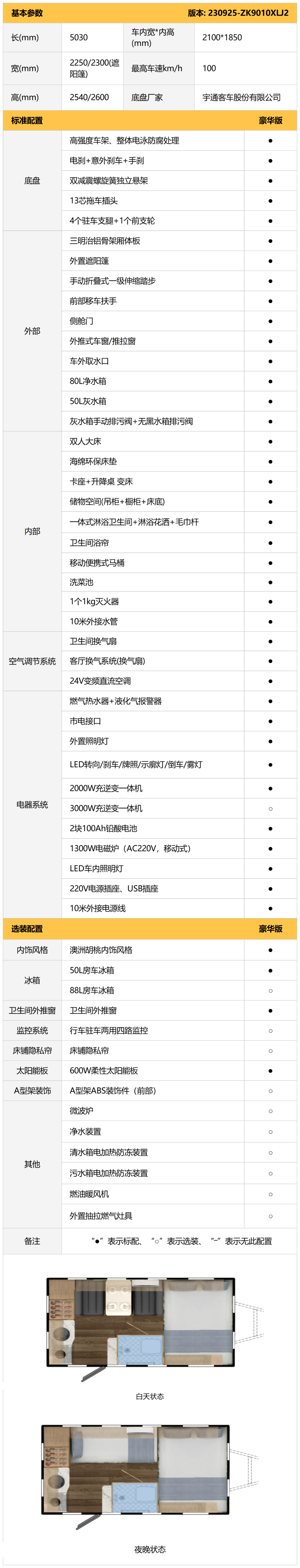 兼具性价比和舒适度，宇通T310公路版拖挂房车火热来袭！