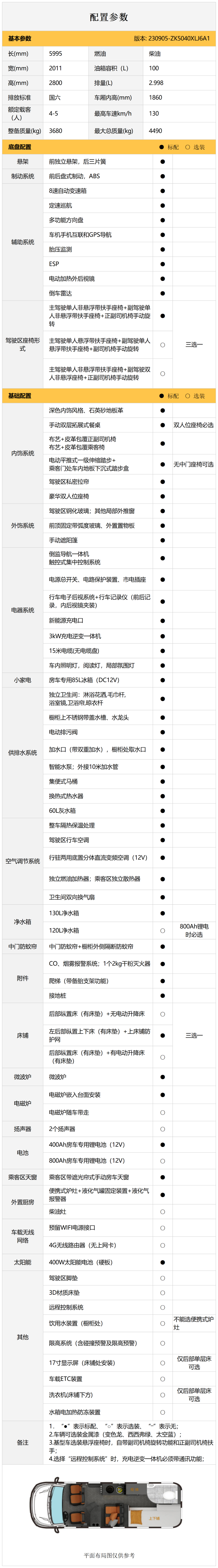全新一代B530 为您的房车生活​翻开新篇章