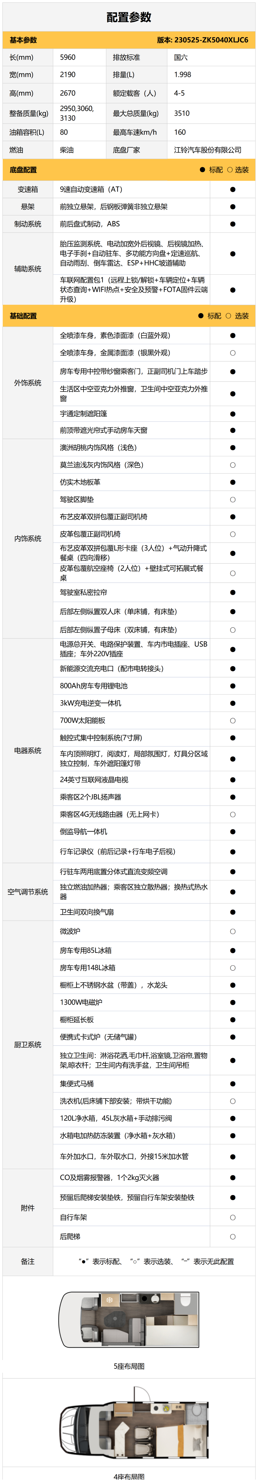 精致旅居，懂你所需，C520豪华版T型房车