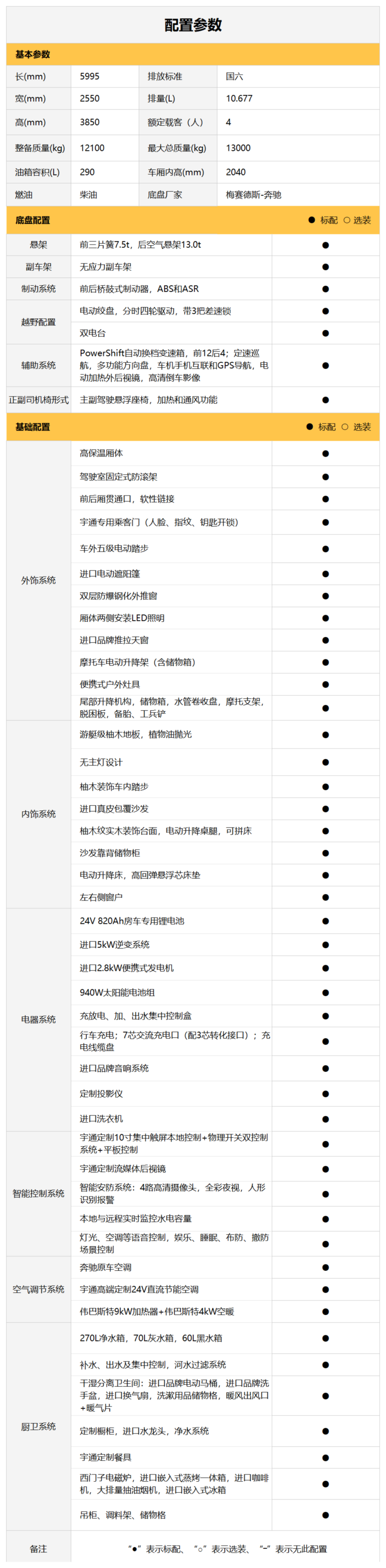 宇通星迈S专业豪华越野房车，迈出心境，揽月摘星