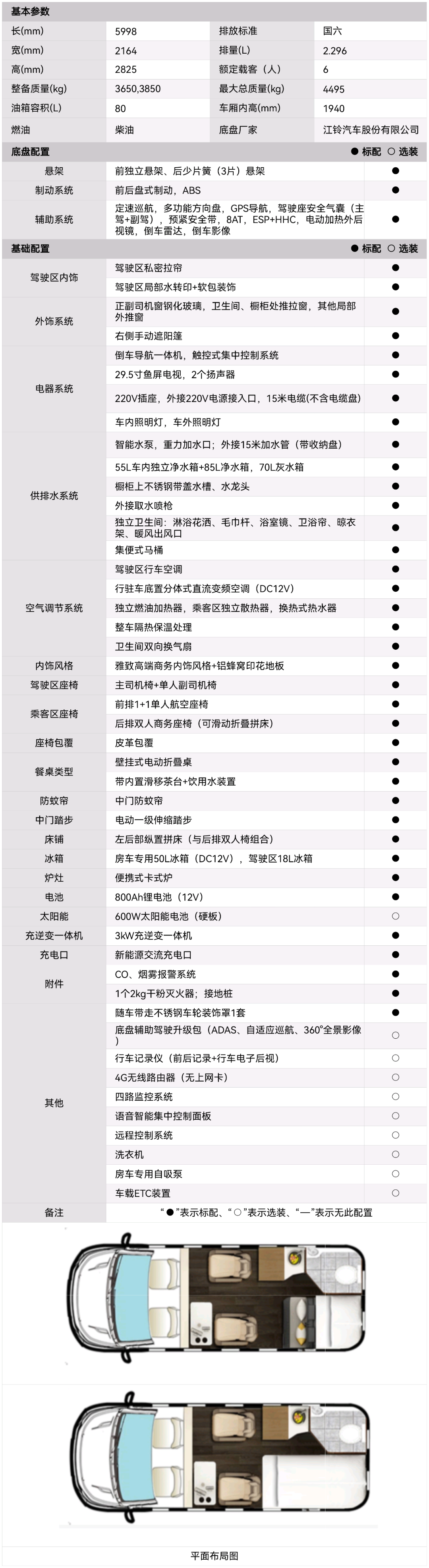 宇通房车鲲鹏全能商旅版，开启随心房车生活