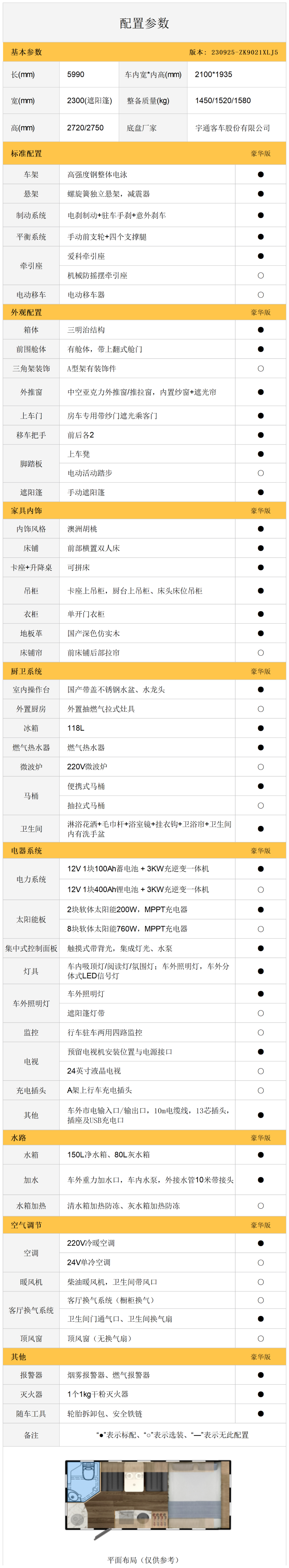 美景和美食不可辜负，T512双台面布局拖挂房车