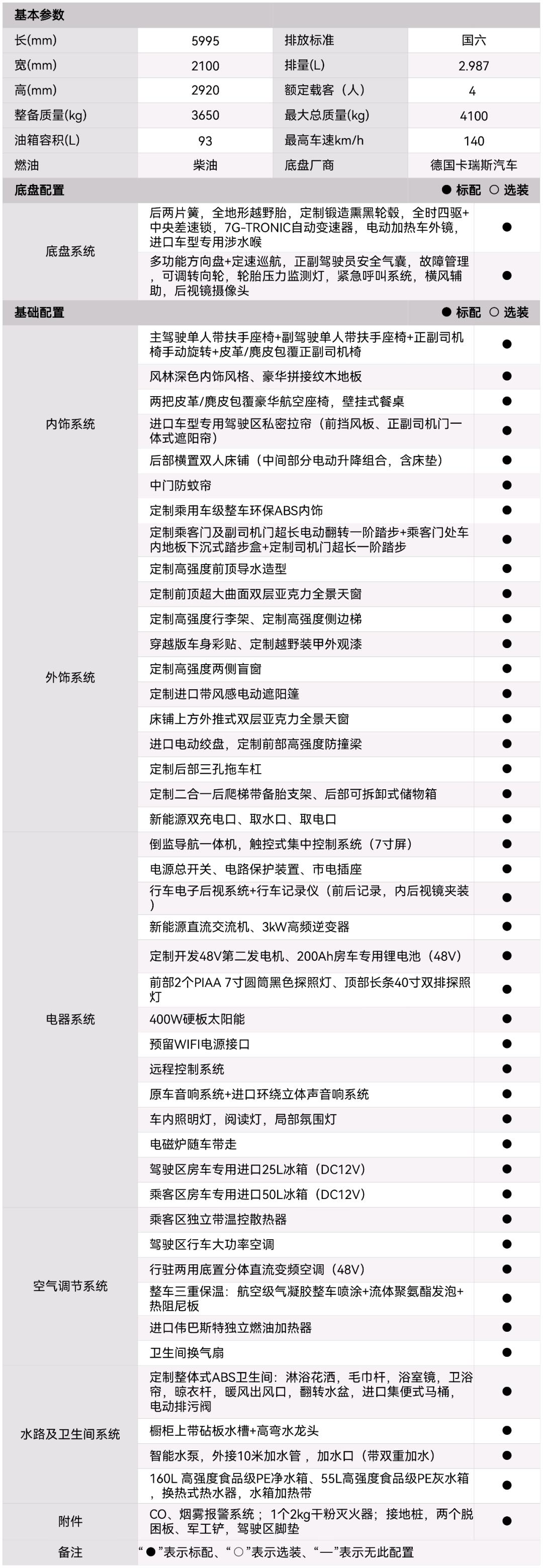 来去从容，自在朝暮，宇通房车骏迈M全地形探险越野房车