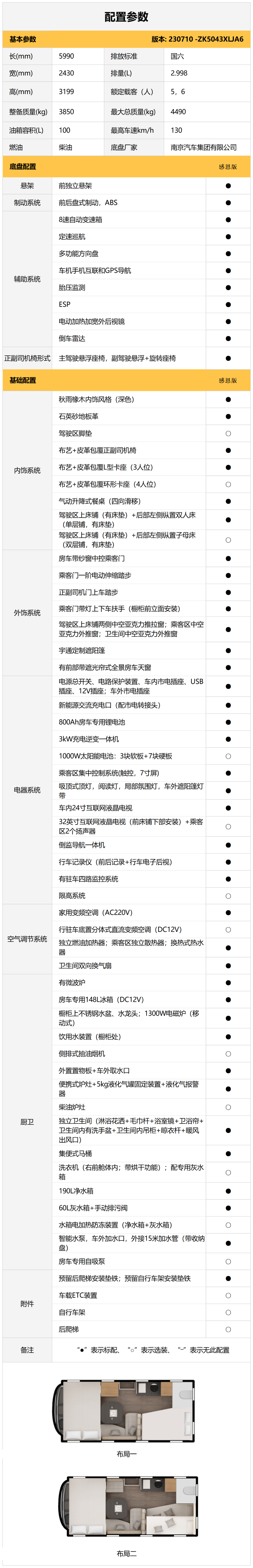 宇通C530感恩版房车，带你追逐热爱，肆意前行