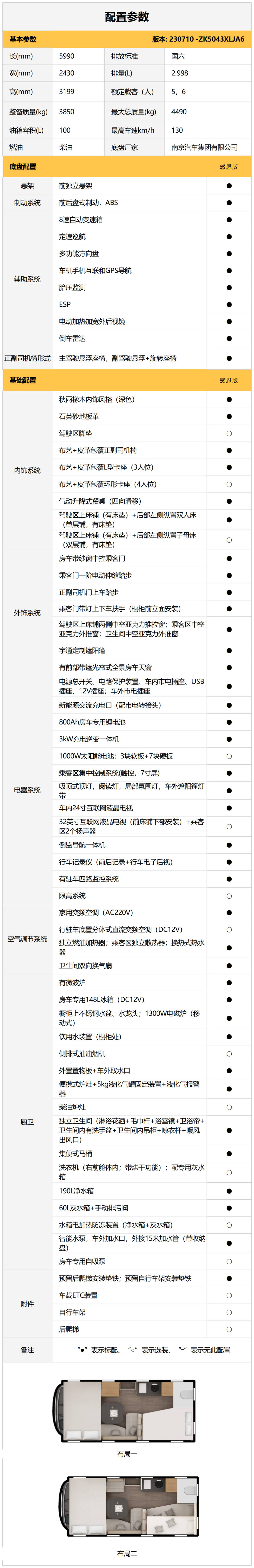 宇通C530感恩版房车，无畏奔赴每一场山海！