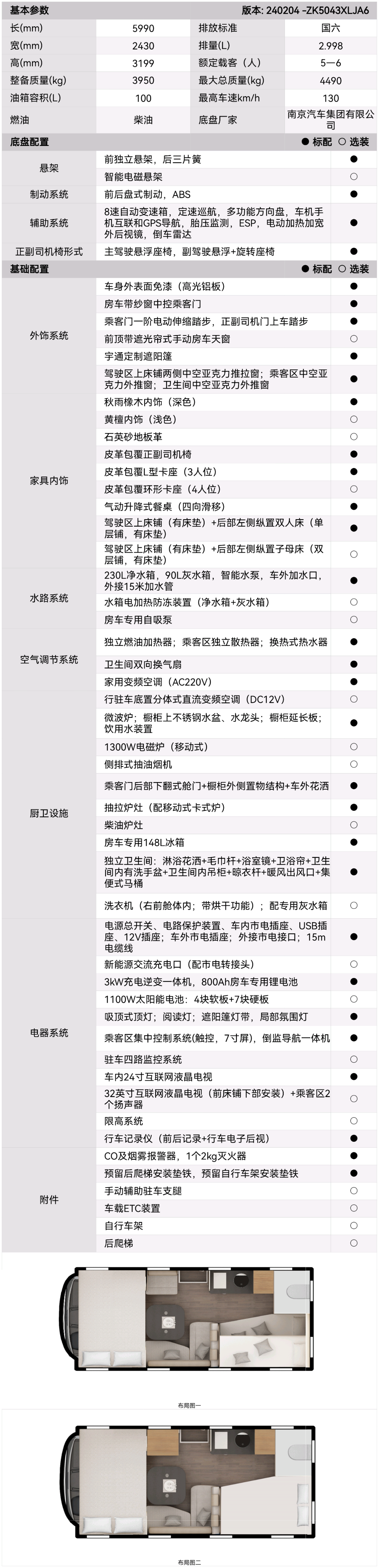 从容享受动感与激情交融的快感，C533豪华版无拓房车