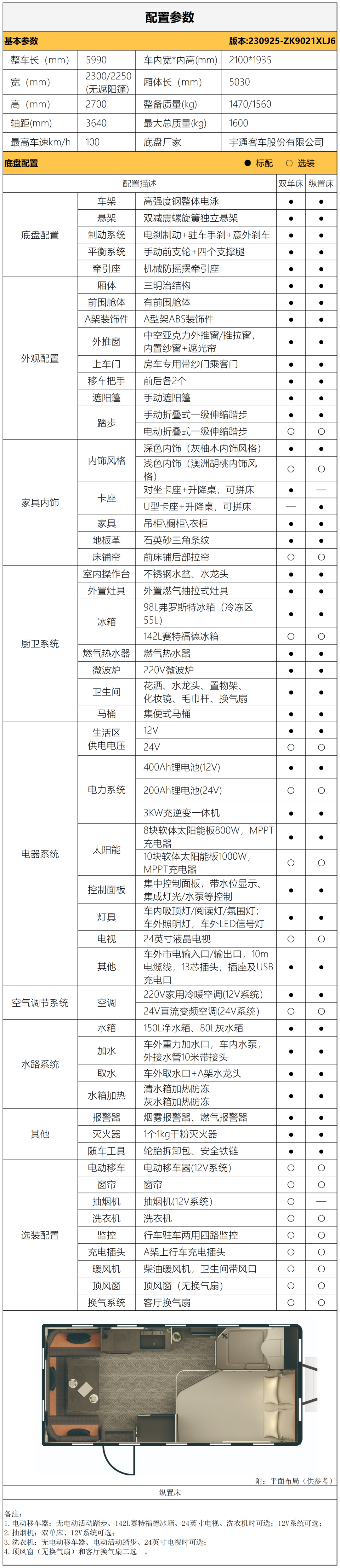 理想生活超大存储装得下，T512公路版拖挂房车