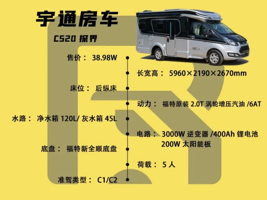 三种内饰风格随心换！宇通C520探界，你的移动之家！
