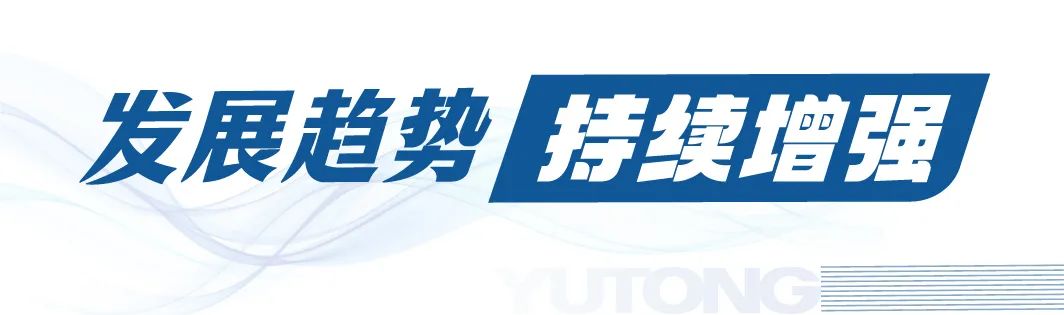 2023年宇通房车经销商大会圆满举行！