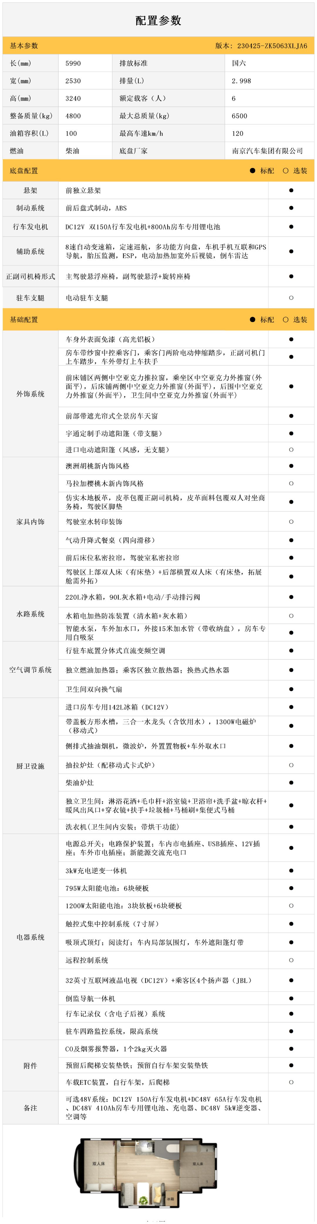 与C535旗舰版双拓一起出发，寻找心中理想的那方天地