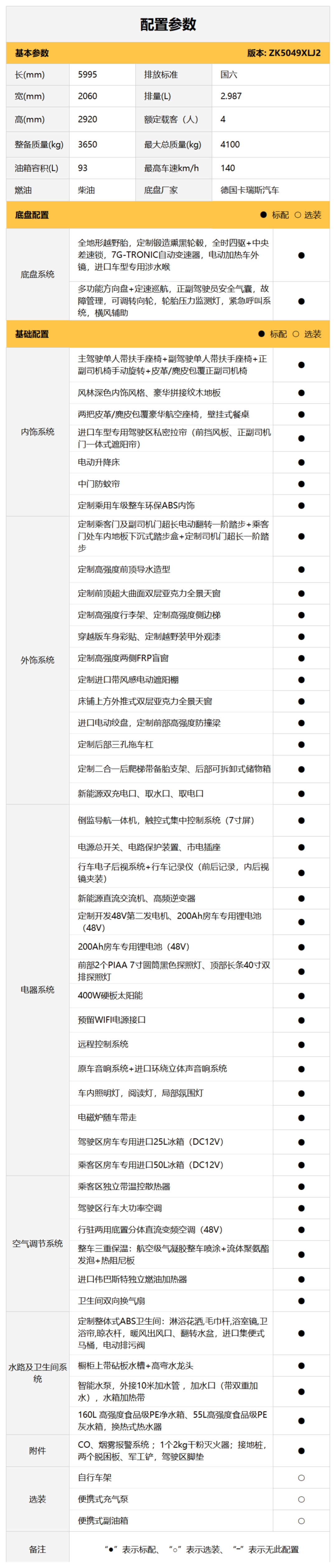 骏迈之势 纵享自然 宇通骏迈M全地形探险越野房车