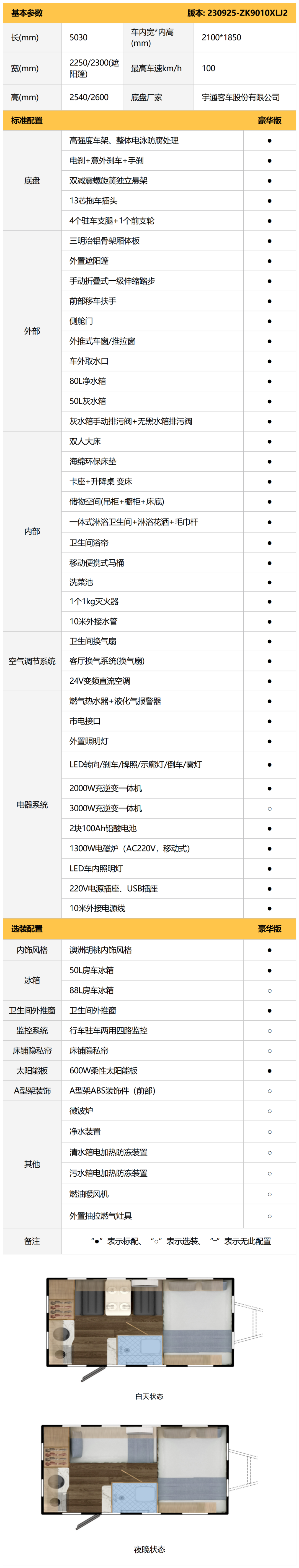 吸睛外观，纵享美好——T310公路版拖挂房车